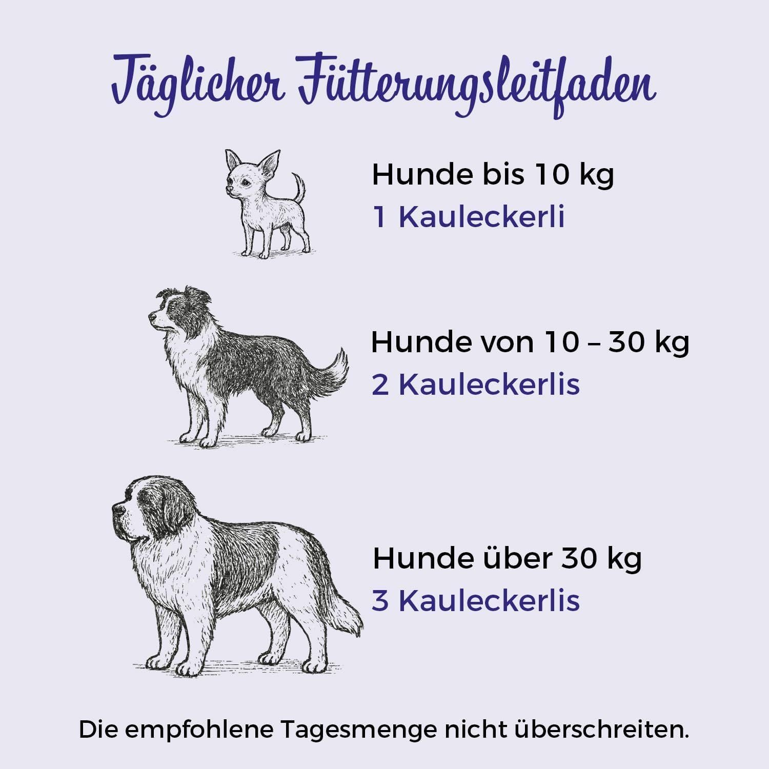 Multivitamin Hund 8in1 Kautabletten 120 Stk – Bild 4