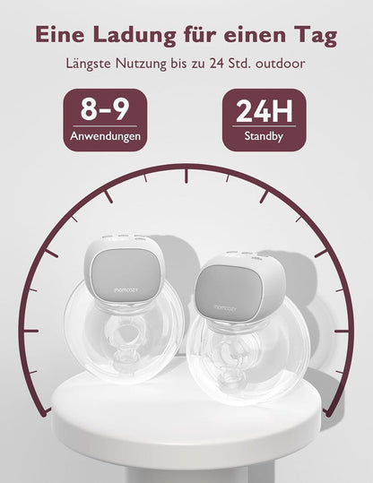 Momcozy S9 Pro Milchpumpe Grau – Bild 1