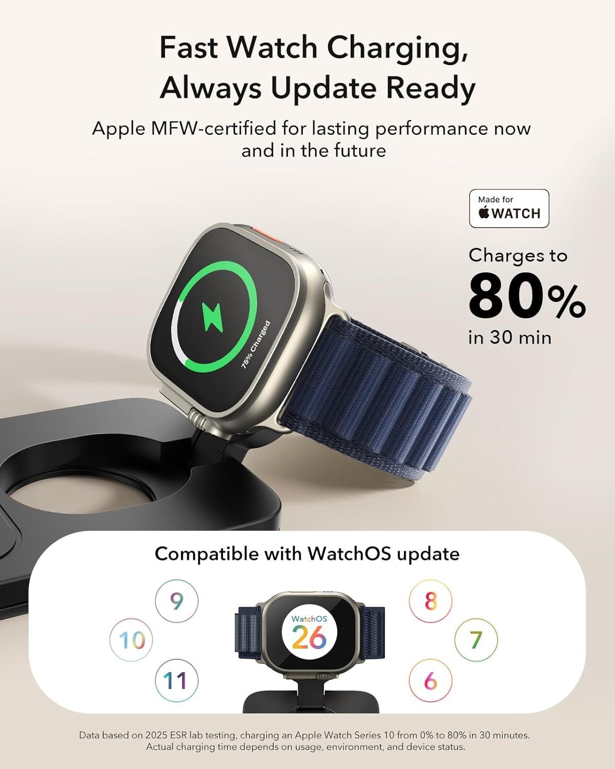 3in1 MagSafe Ladestation 25W Apple Watch – Bild 7