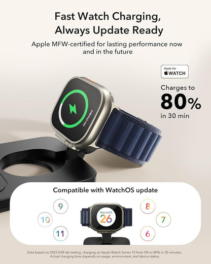 3in1 MagSafe Ladestation 25W Apple Watch – Bild 7