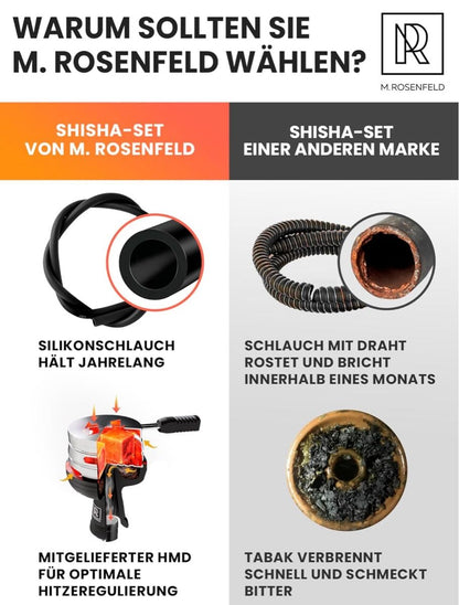 M. Rosenfeld Shisha Set Premium Acryl + HMD + Tasche – Bild 7