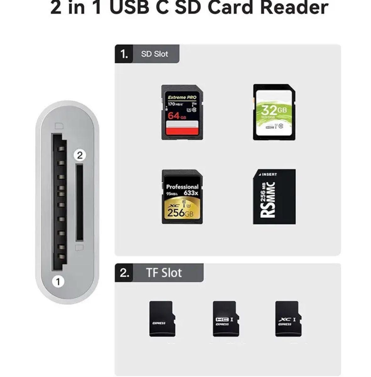 USB-C Kartenleser für SD & MicroSD – Kompakt & schnell