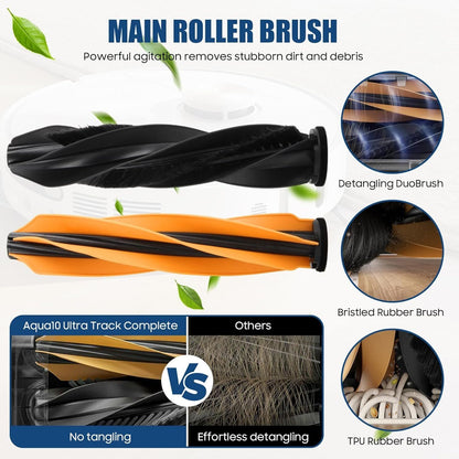 18-tlg. Ersatzteile Dreame Aqua10 Ultra Roller Complete – Bild 3