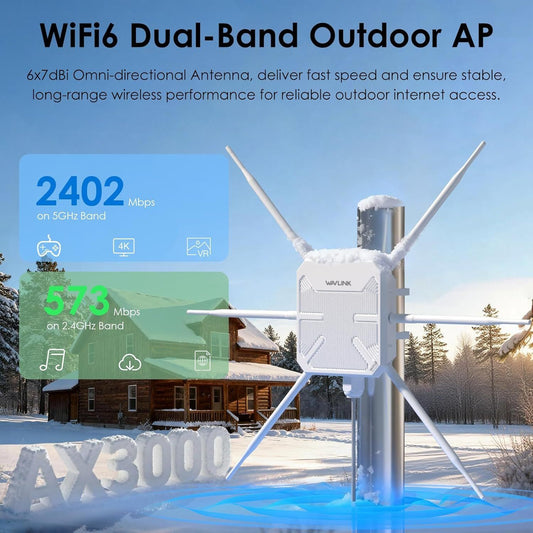 WLAN Verstärker Outdoor AX3000 WiFi 6 IP67 – Bild 2