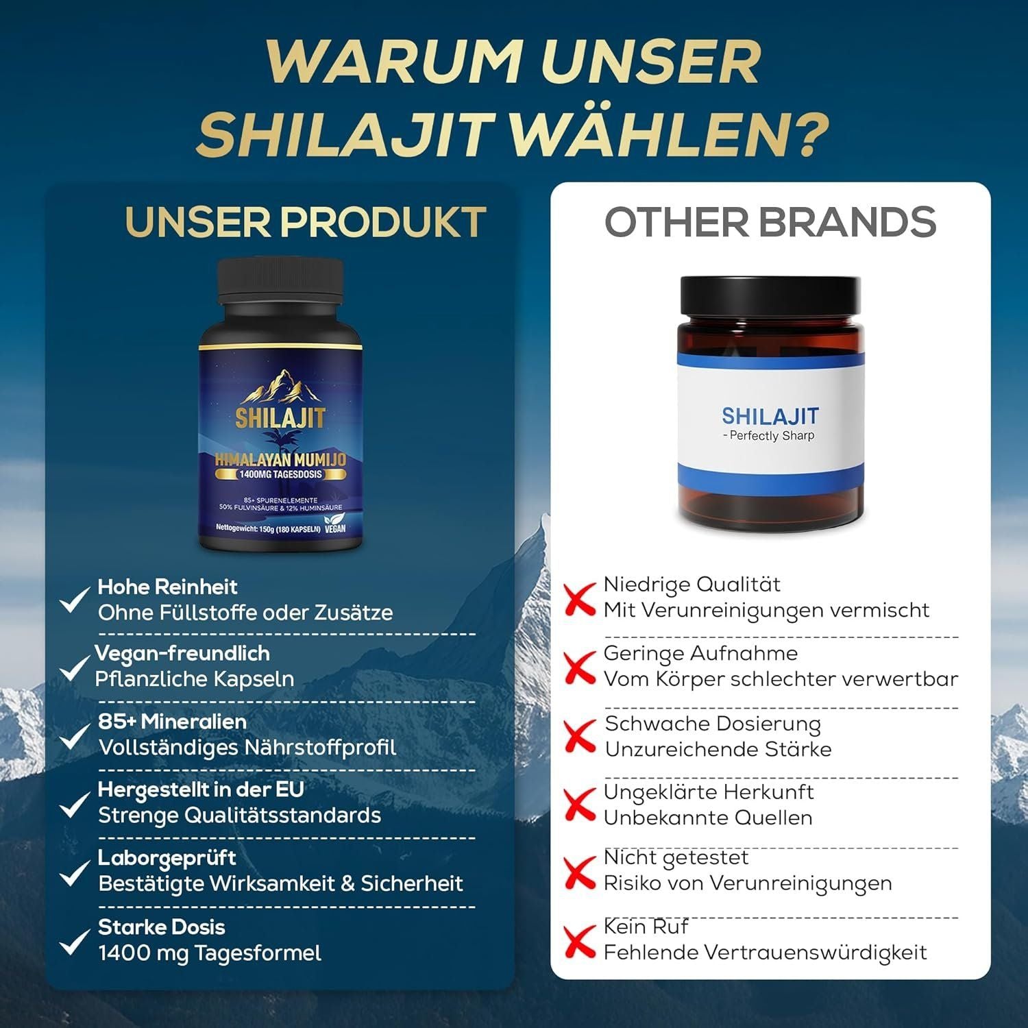 vit4ever Shilajit Kapseln 180 Stück vegan – Bild 7