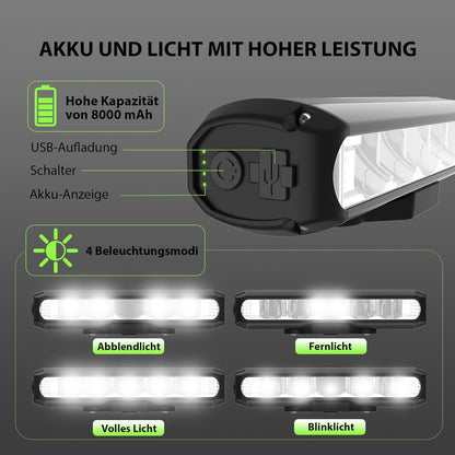 UPPEL Fahrradlampe USB-C Ladeanschluss