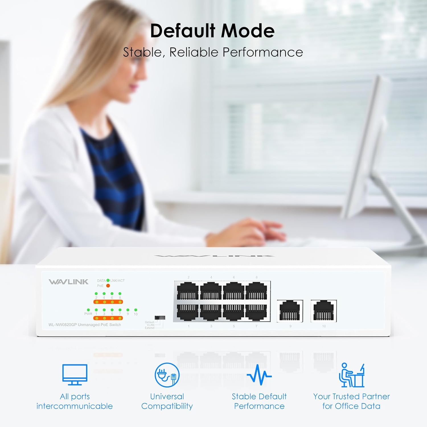 WAVLINK PoE Switch Anwendung IP Kamera Access Point